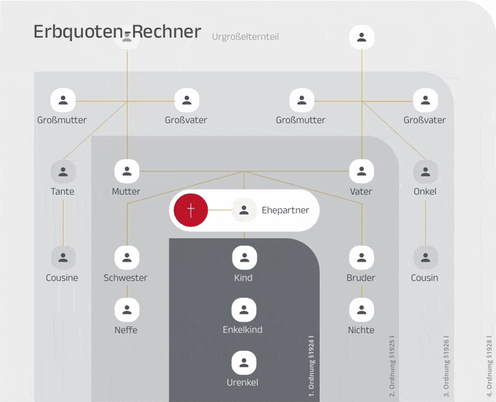 erbquotenrechner-vorschau-final-zugeschnitten-02